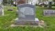 Bonnet, Walter I 1904-1968 Bonnet, Walter I 1904-1968