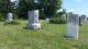 Hunt Matilda Allen Hitchcock location Hunt Matilda Allen Hitchcock location