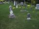 Heinrich and Minna Wunnenberg headstones Heinrich and Minna Wunnenberg headstones